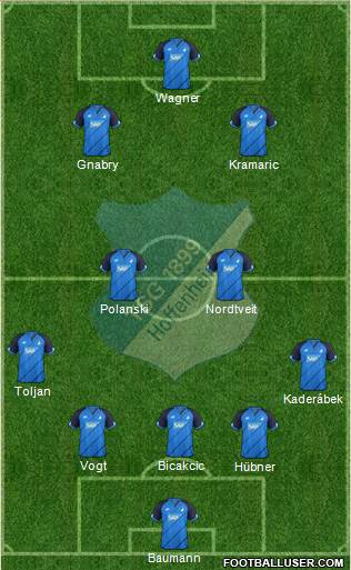 TSG 1899 Hoffenheim Formation 2017