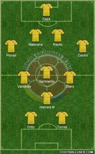 Colombia Formation 2017