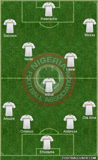 Nigeria Formation 2017