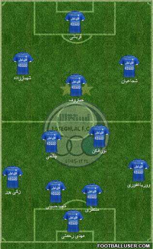 Esteghlal Tehran Formation 2017