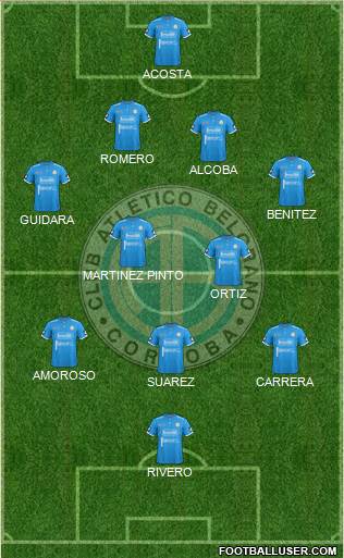 Belgrano de Córdoba Formation 2017