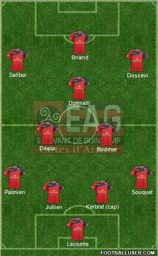 En Avant de Guingamp Formation 2017