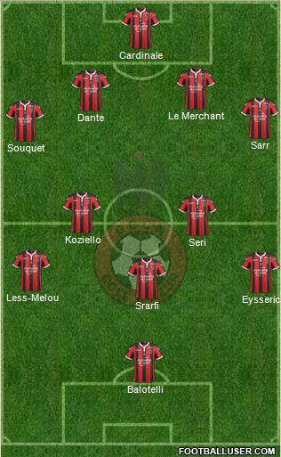 OGC Nice Côte d'Azur Formation 2017