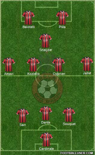 OGC Nice Côte d'Azur Formation 2017