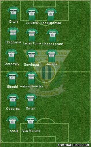 C.D. Leganés S.A.D. Formation 2017