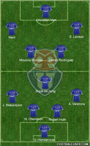 CF Universidad de Chile Formation 2017