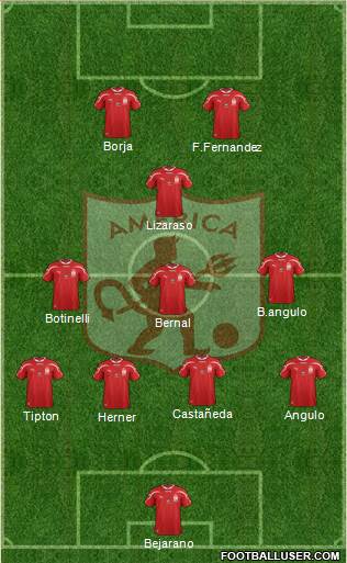 CD América de Cali Formation 2017