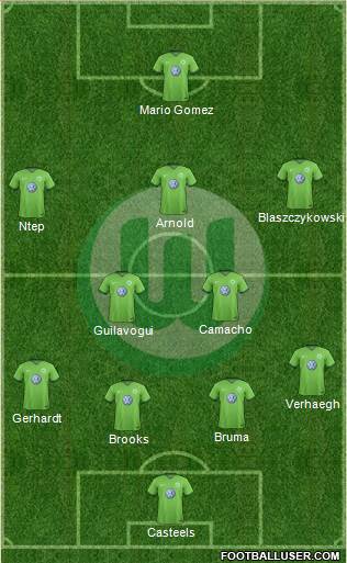 VfL Wolfsburg Formation 2017