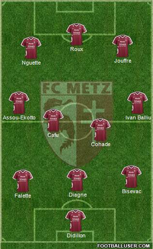 Football Club de Metz Formation 2017