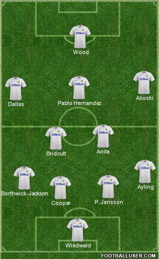 Leeds United Formation 2017