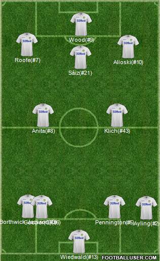 Leeds United Formation 2017