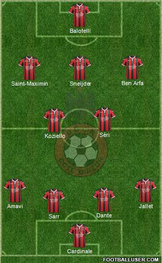 OGC Nice Côte d'Azur Formation 2017