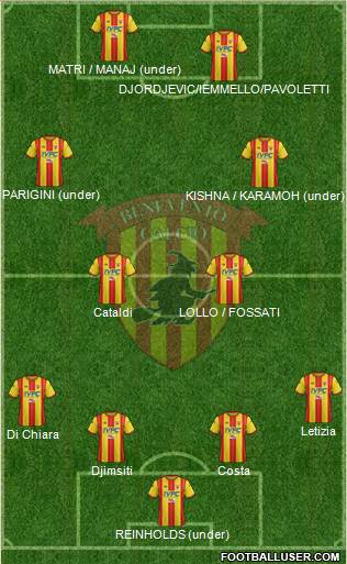 Benevento Formation 2017