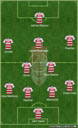 Granada C.F. Formation 2017