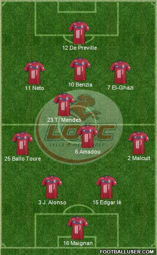 LOSC Lille Métropole Formation 2017