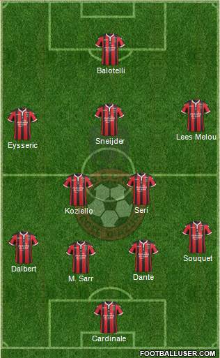 OGC Nice Côte d'Azur Formation 2017