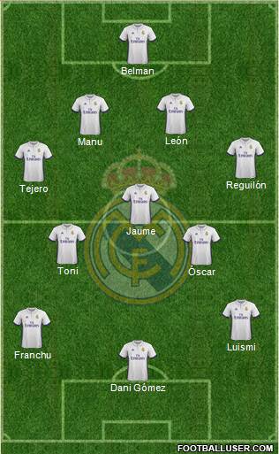 R. Madrid Castilla Formation 2017