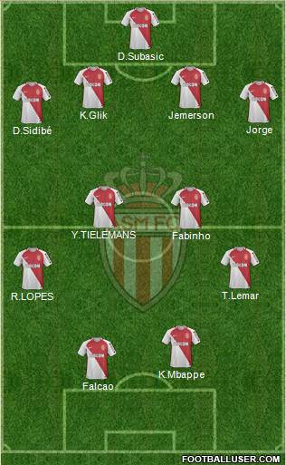 AS Monaco FC Formation 2017