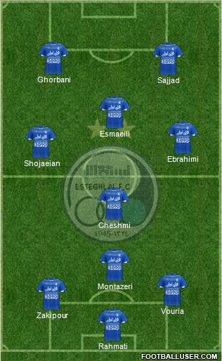 Esteghlal Tehran Formation 2017