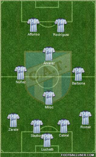 Atlético Tucumán Formation 2017