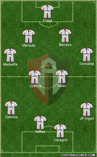 Club Deportivo Atlas Formation 2017