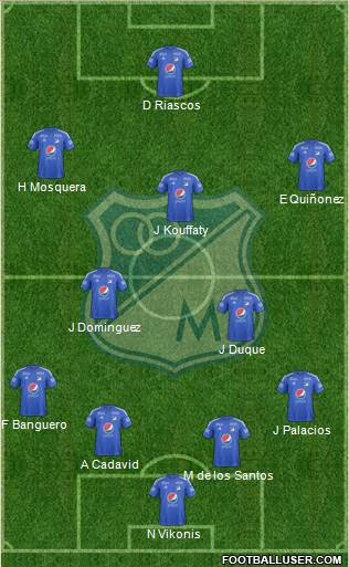 CD Los Millonarios Formation 2017