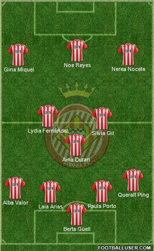 F.C. Girona Formation 2017