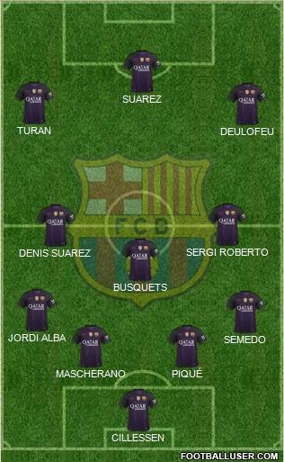 F.C. Barcelona B Formation 2017