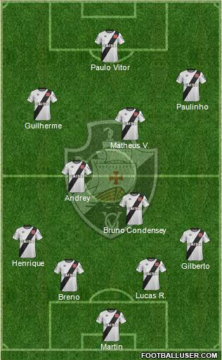 CR Vasco da Gama Formation 2017