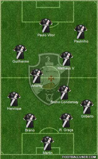 CR Vasco da Gama Formation 2017