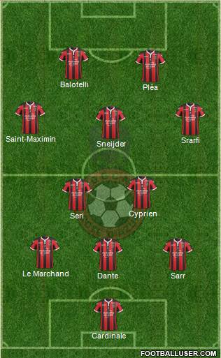 OGC Nice Côte d'Azur Formation 2017