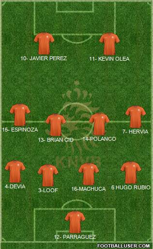 Holland Formation 2017