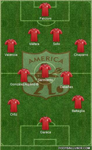 CD América de Cali Formation 2017