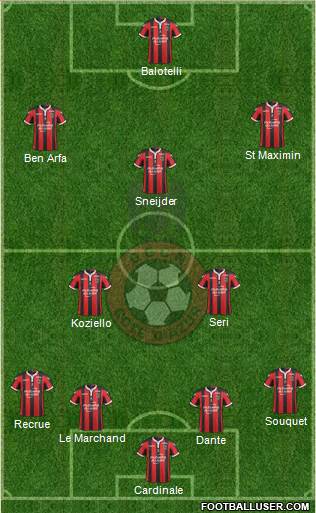 OGC Nice Côte d'Azur Formation 2017