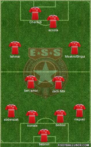 Etoile Sportive du Sahel Formation 2017