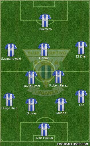 C.D. Leganés S.A.D. Formation 2017