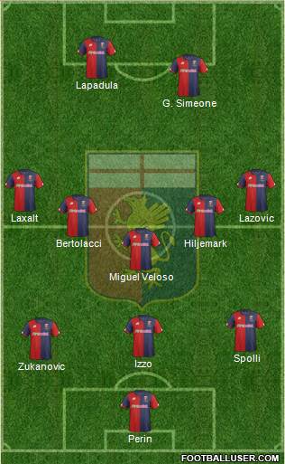 Genoa Formation 2017