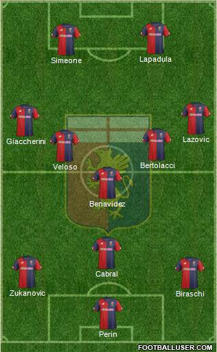 Genoa Formation 2017