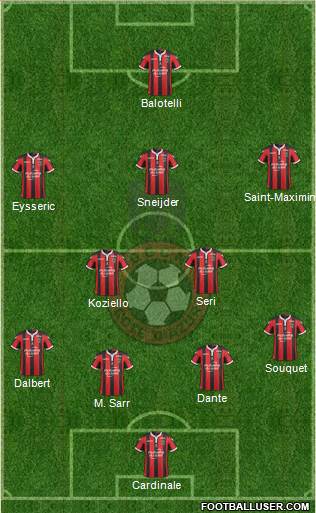 OGC Nice Côte d'Azur Formation 2017