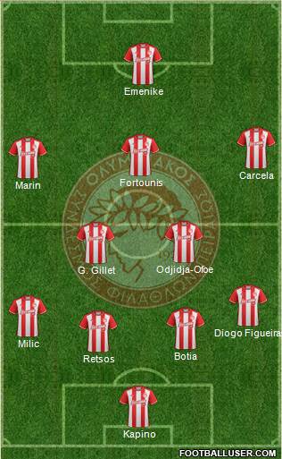 Olympiakos SF Piraeus Formation 2017