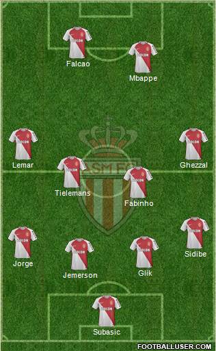 AS Monaco FC Formation 2017