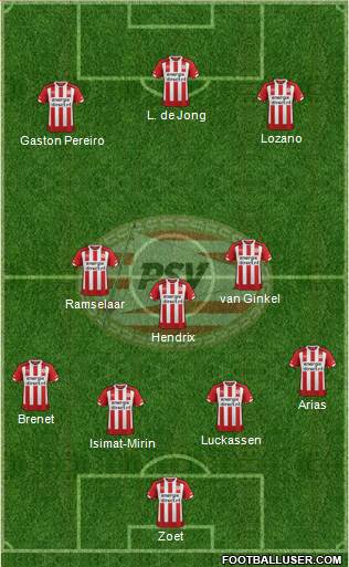 PSV Formation 2017