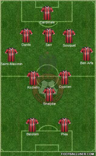 OGC Nice Côte d'Azur Formation 2017