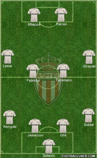 AS Monaco FC Formation 2017