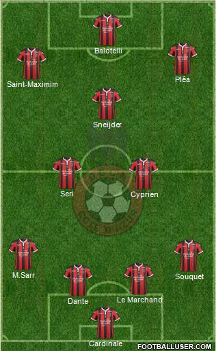 OGC Nice Côte d'Azur Formation 2017