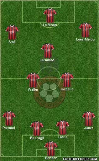 OGC Nice Côte d'Azur Formation 2017