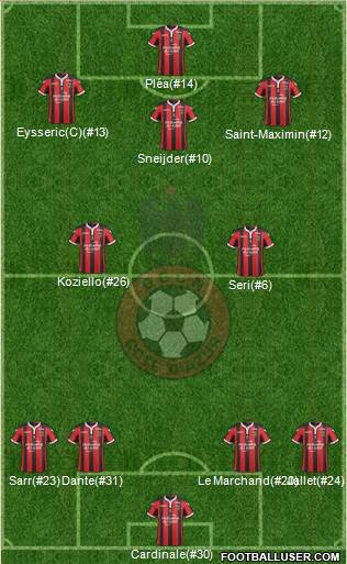 OGC Nice Côte d'Azur Formation 2017