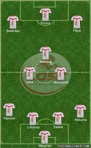 LOSC Lille Métropole Formation 2017