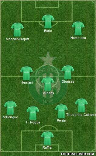 A.S. Saint-Etienne Formation 2017