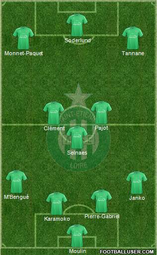 A.S. Saint-Etienne Formation 2017